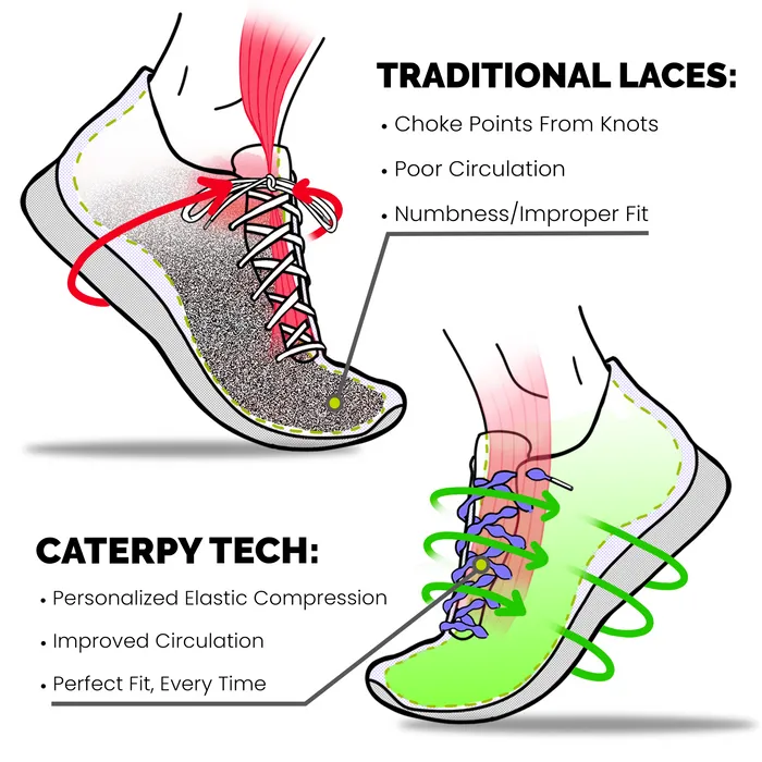Caterpy Air No Tie Laces