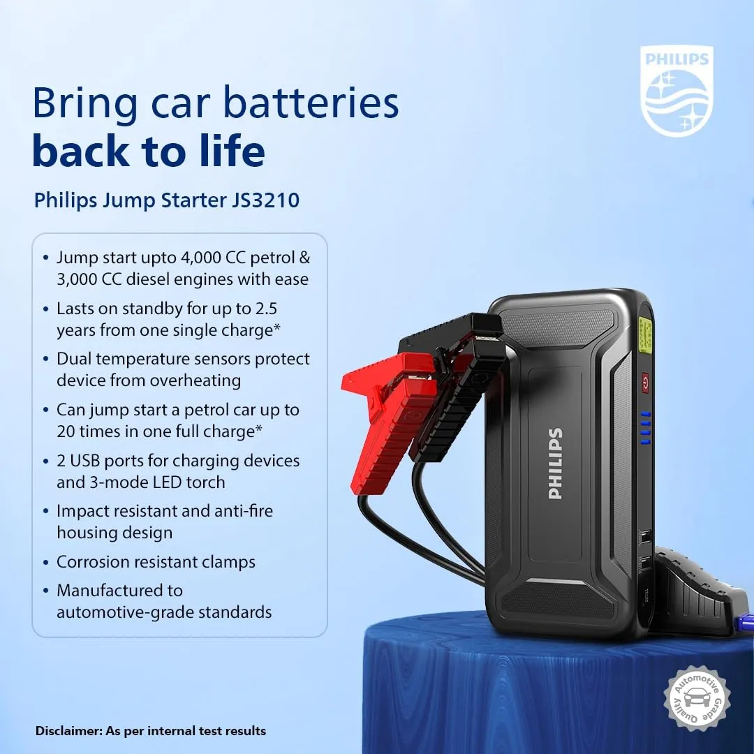 Philips JS3210 9900mAh Car Jump Starter | For 4.0L Petrol & 3.0L Diesel | Dual USB Power Bank | LED Torch | 12V Emergency Booster with 8 Safety Protections