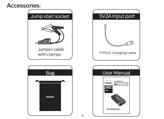 Philips JS3210 9900mAh Car Jump Starter | For 4.0L Petrol & 3.0L Diesel | Dual USB Power Bank | LED Torch | 12V Emergency Booster with 8 Safety Protections