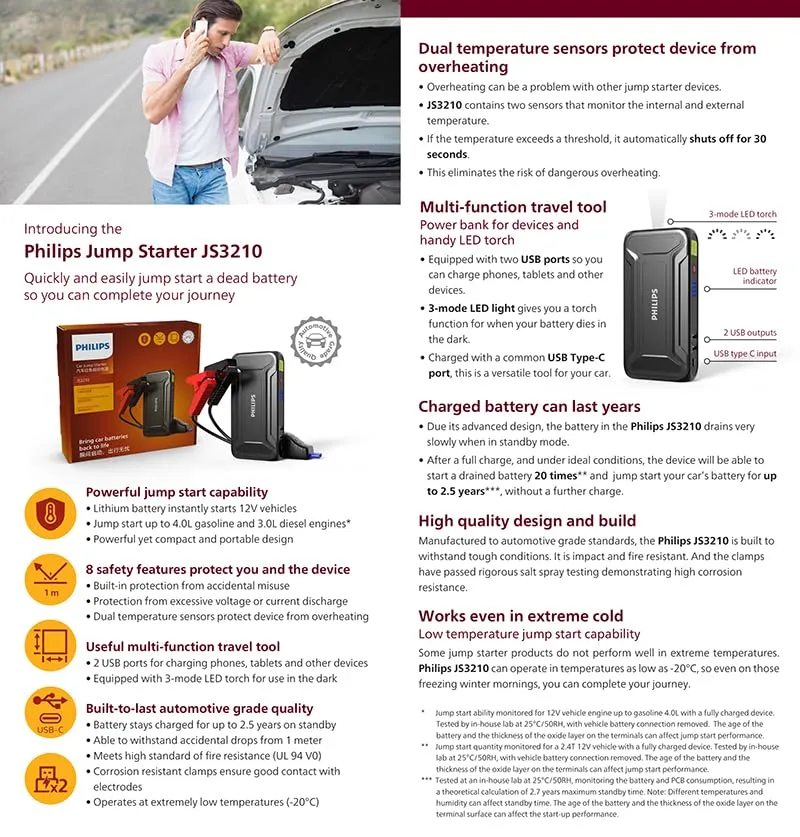 Philips JS3210 9900mAh Car Jump Starter | For 4.0L Petrol & 3.0L Diesel | Dual USB Power Bank | LED Torch | 12V Emergency Booster with 8 Safety Protections
